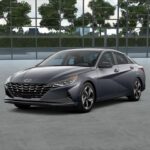 Comparison between New Cars and Used Cars